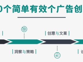 赵宁:60个简单有效广告创意