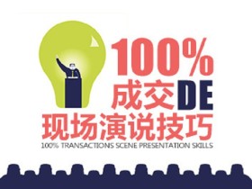 金克成:100%成交的现场演说技巧