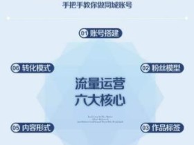 美业抖音流量运营,手把手教你做美业同城号,让你的门店实现用户增长+业绩增长+利润增长