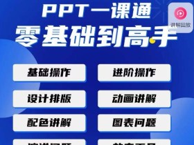PPT·一课通·0基础到高手:通俗易懂快速掌握PPT的各种应用场合