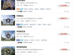 房地产公众号运营思路,变现+快速积累粉丝,玩法无私分享给你!